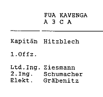 wer fährt wo Fua Kavenga 1992-2